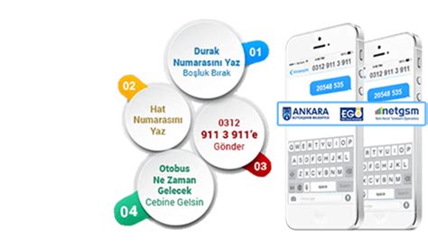 kaynak sms giriş.
